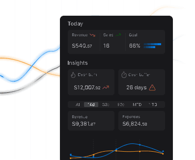 core-Smart Digital Fingerprints-alt